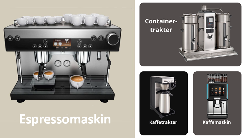 Foto: Joh Johannson Kaffe